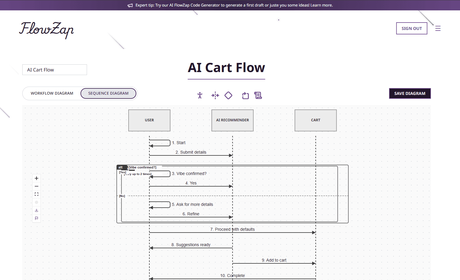 Supercharge Your Vibe Coding Flow with FlowZap: Turn AI Sparks into Structured Magic